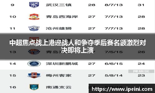 中超焦点战上港迎战人和争夺季后赛名额激烈对决即将上演