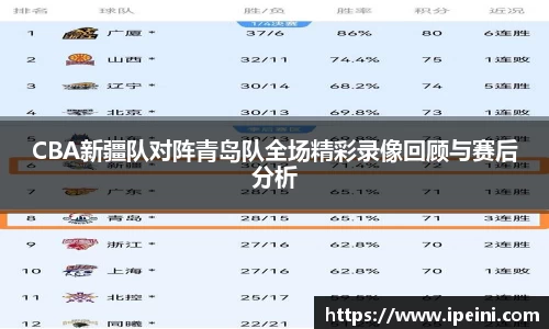 CBA新疆队对阵青岛队全场精彩录像回顾与赛后分析