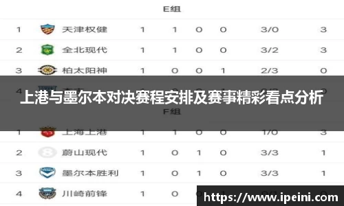 上港与墨尔本对决赛程安排及赛事精彩看点分析